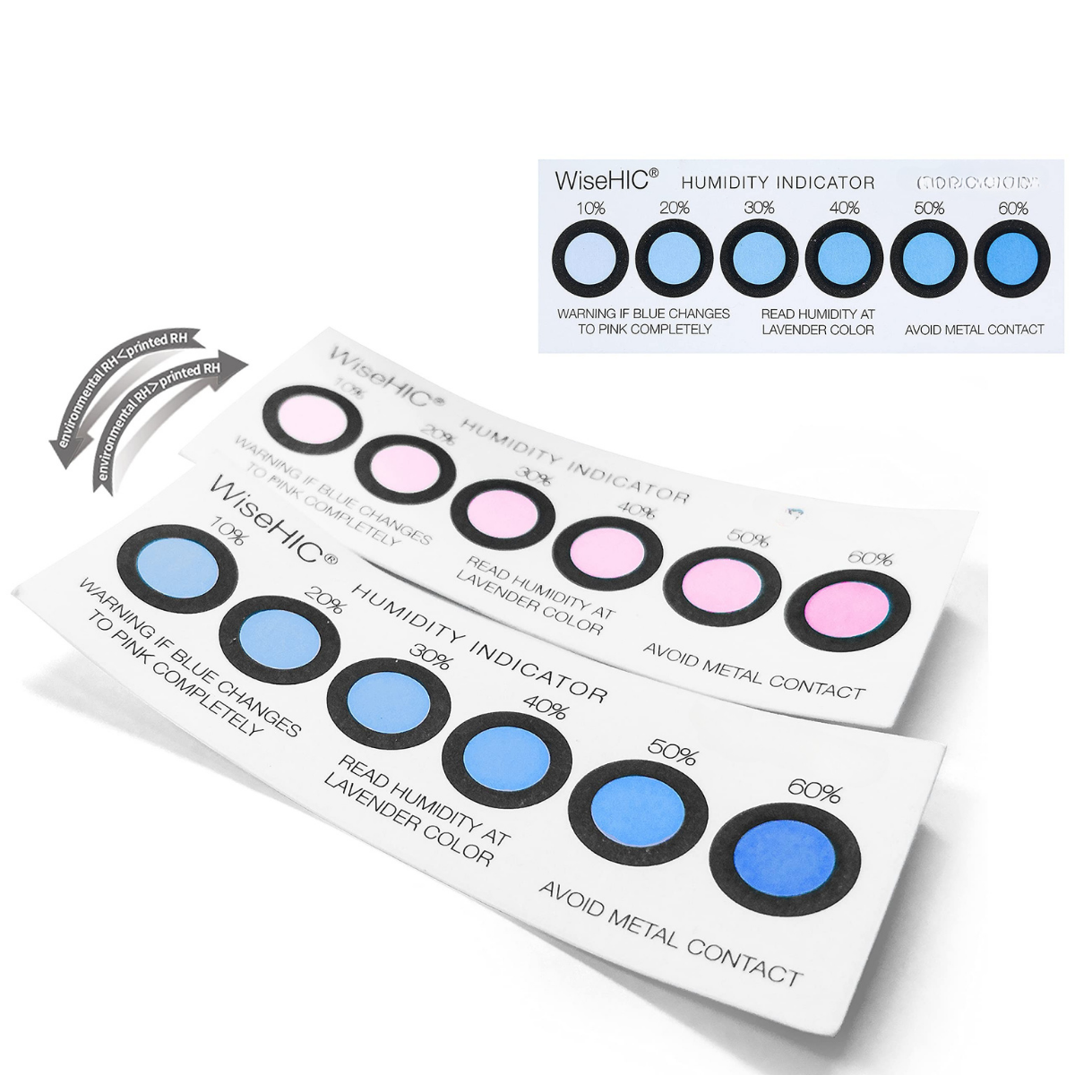 Comprehensive Guide to Moisture Indicator Stickers for Water Damage Protection