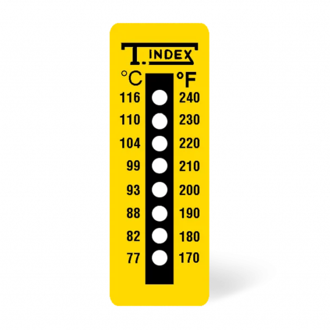 Comprehensive Guide to Temperature Indicator Stickers