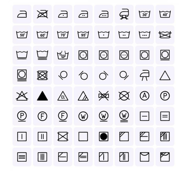 Laundry Care Stickers - Gallery Image